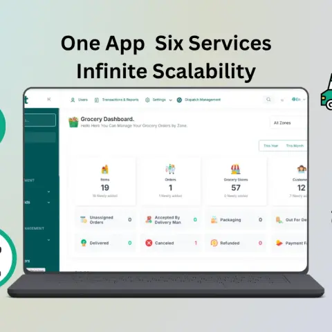 iSent – Multi-Service eCommerce & Delivery Platform